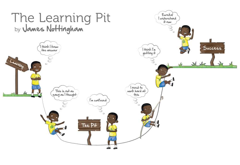 Splinter Learning Data Science - Global Plant Health MSc Course - How to Learn With This ...