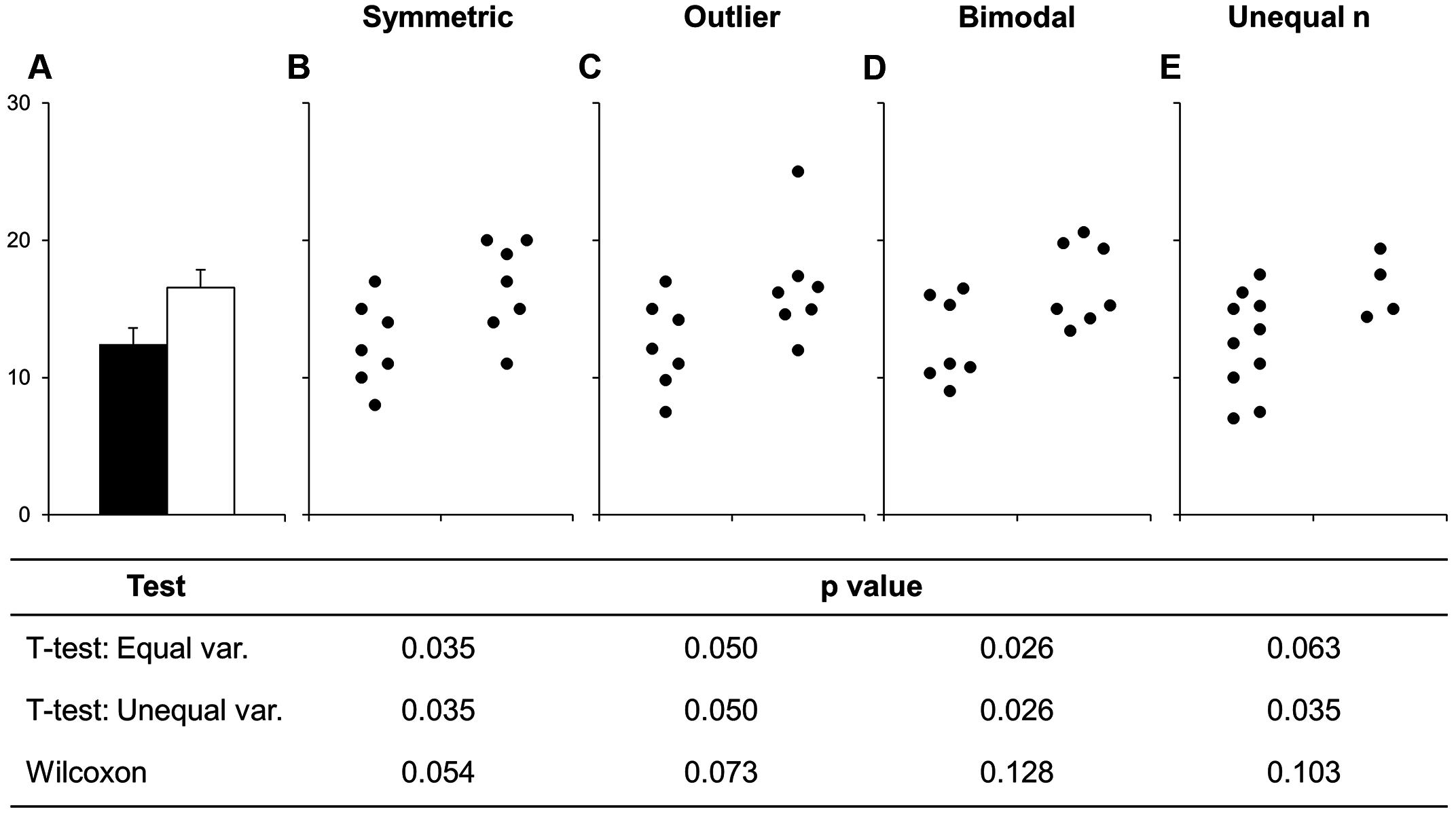 Weissgerber et al